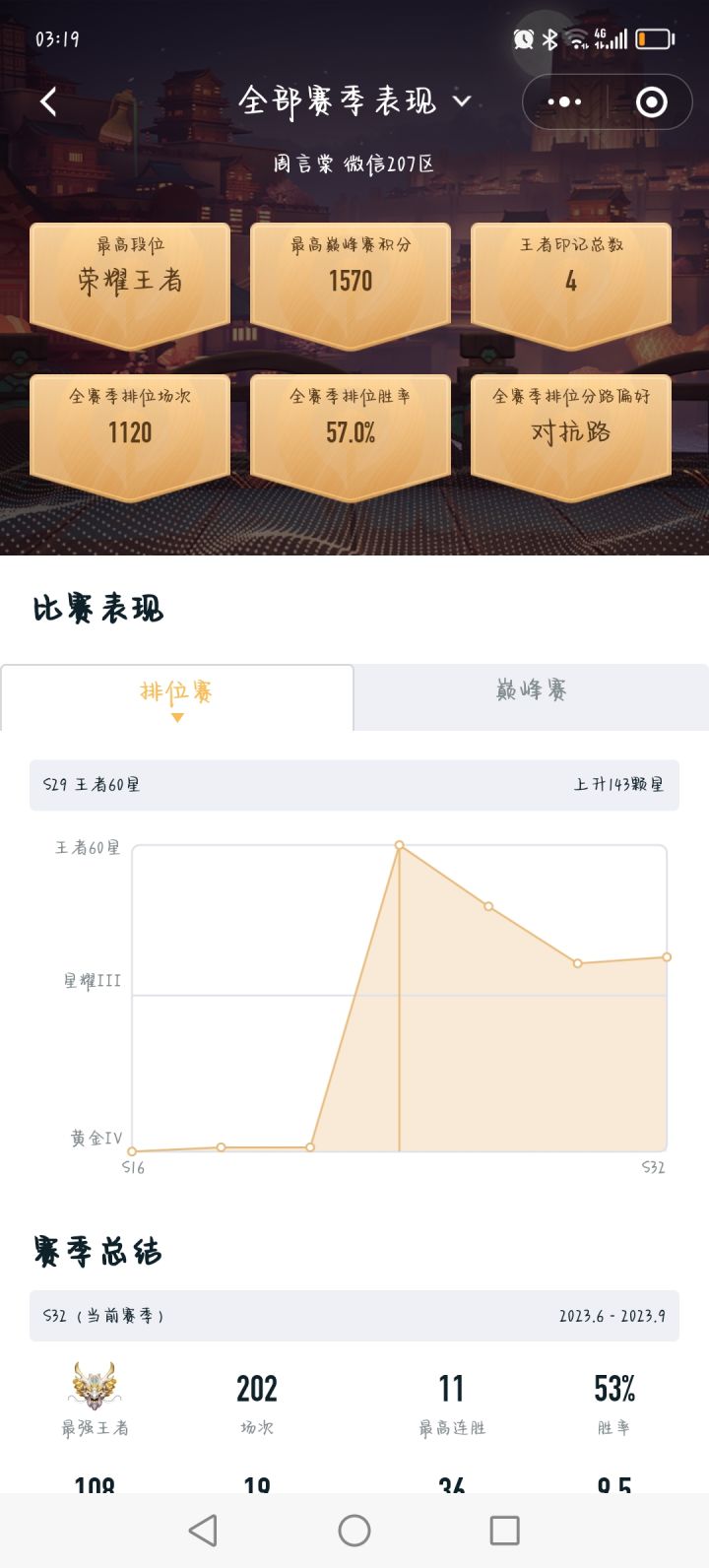 随意吐槽截图