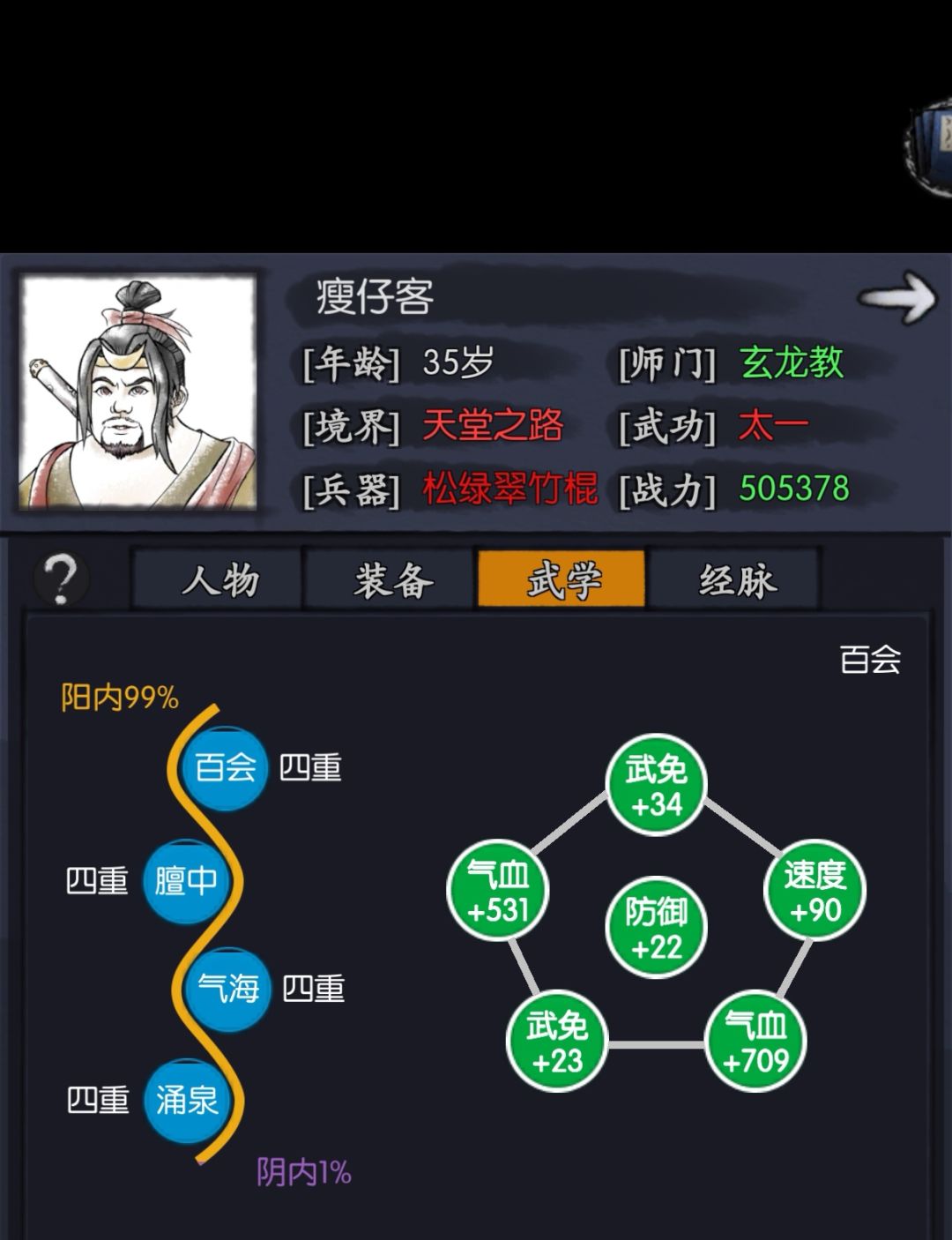 个人评价瘦子,姬哥拉动的T0 7