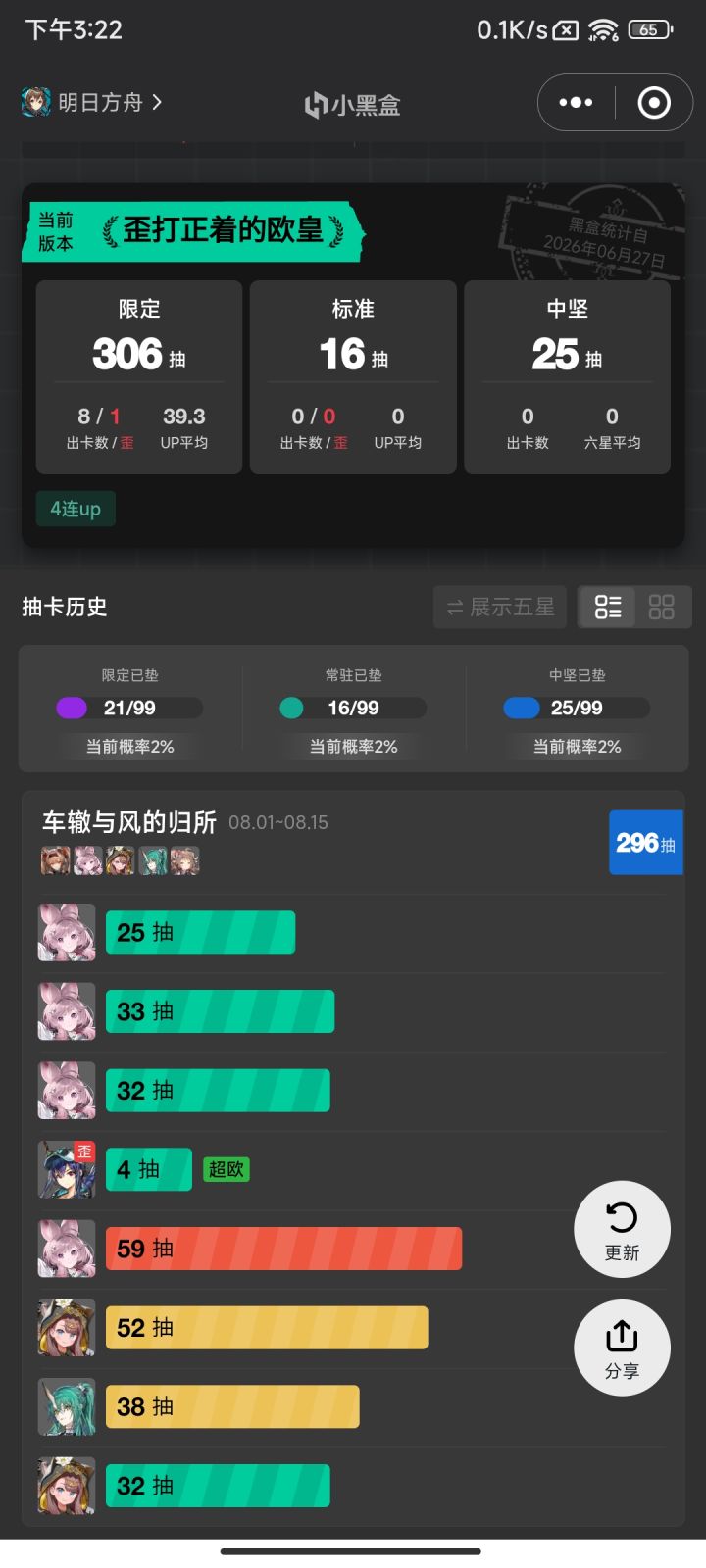 回归就吃满300截图