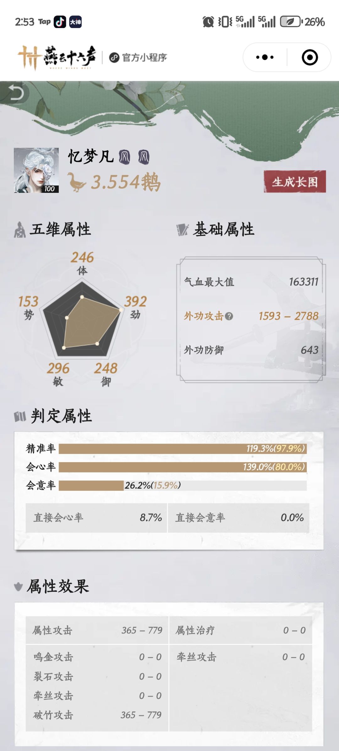 全是虚战力 1