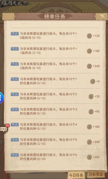 良田军团赛季攻略-第4-7天安排（改版后）截图