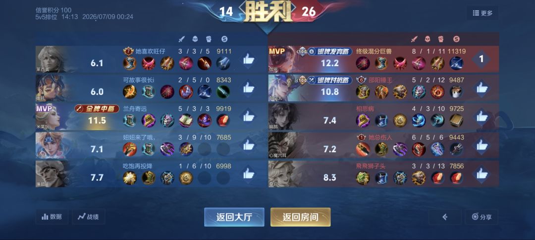 这评分是大便吗这才银牌? 3