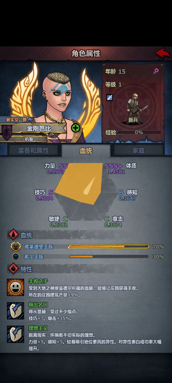 夸张，就学了两个战斗特性，连普通小特性都没学。整整10年，普通特性和战斗特性，就学了这两玩意。花了这么大的成本，你给我这样子搞[表情_豹哭]这神拜了有什么用，3个都学不到，别说学4个了截图