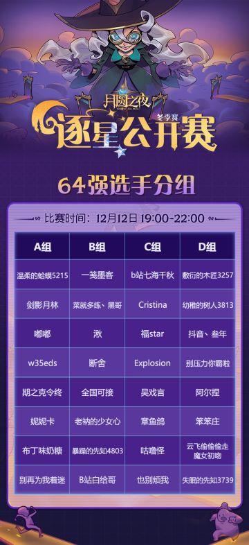 逐星冬季赛64强选手分组出炉