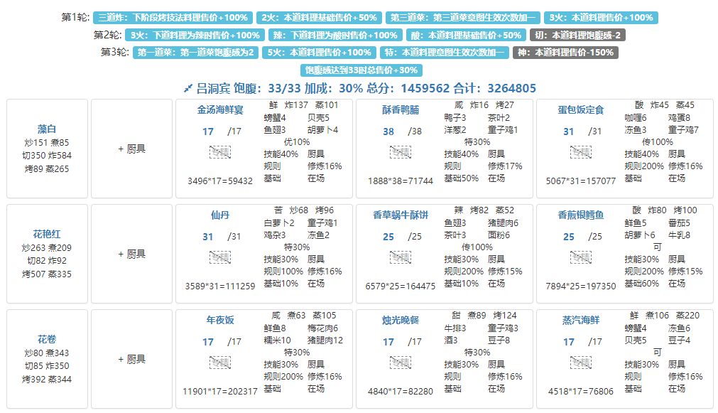 9.29风云宴省级满级作业 2