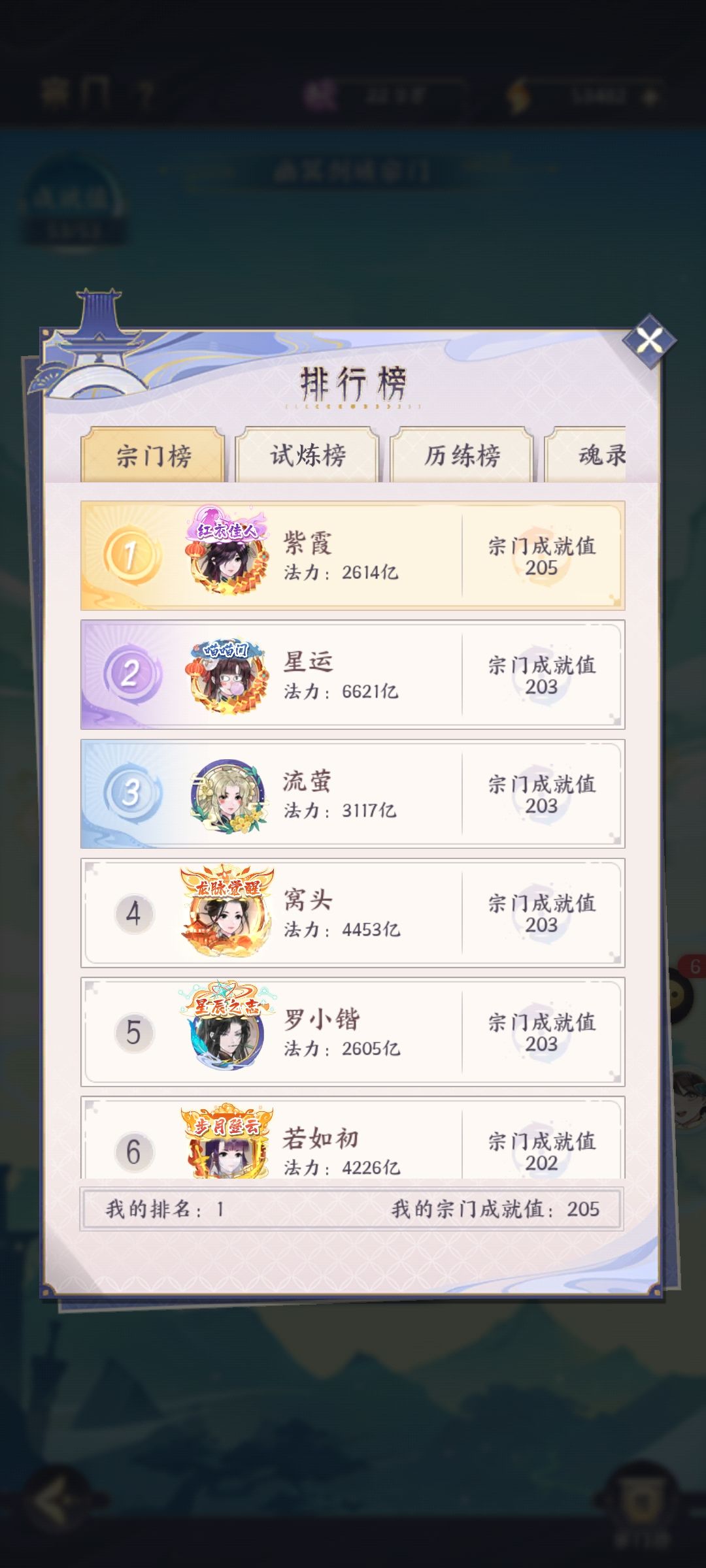 宗门结束了 2