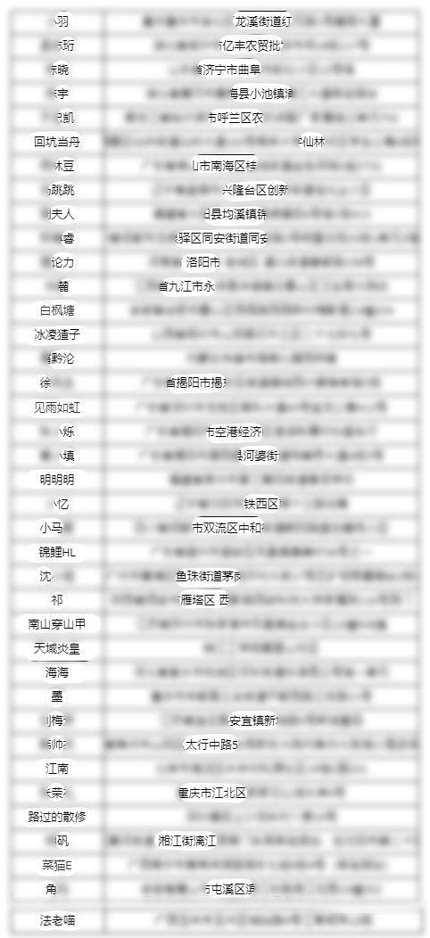 元旦和圣诞的抽奖 2