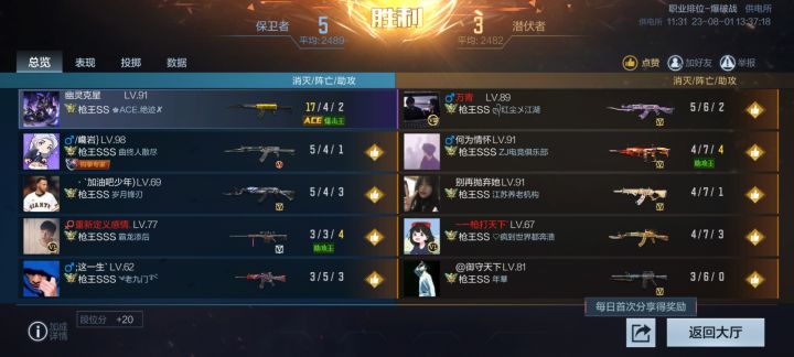 这枪好用的要命截图