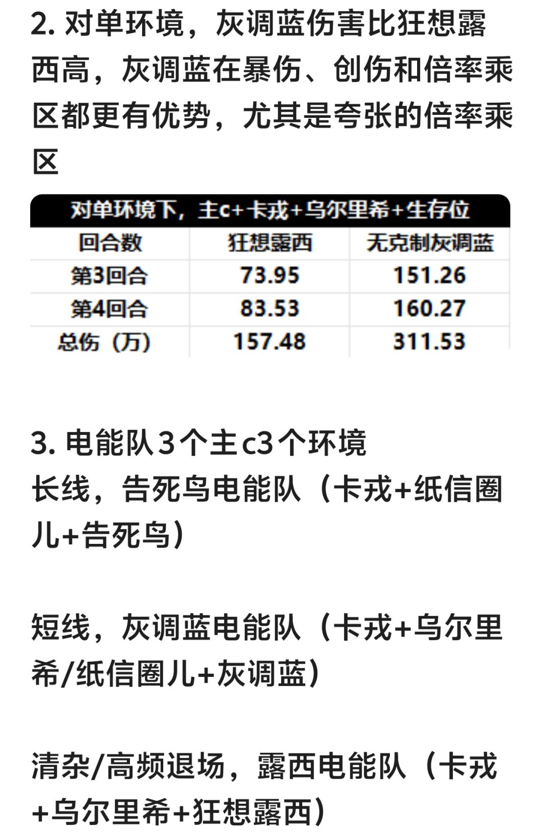 第3位电能队大c!灰调蓝分析 2