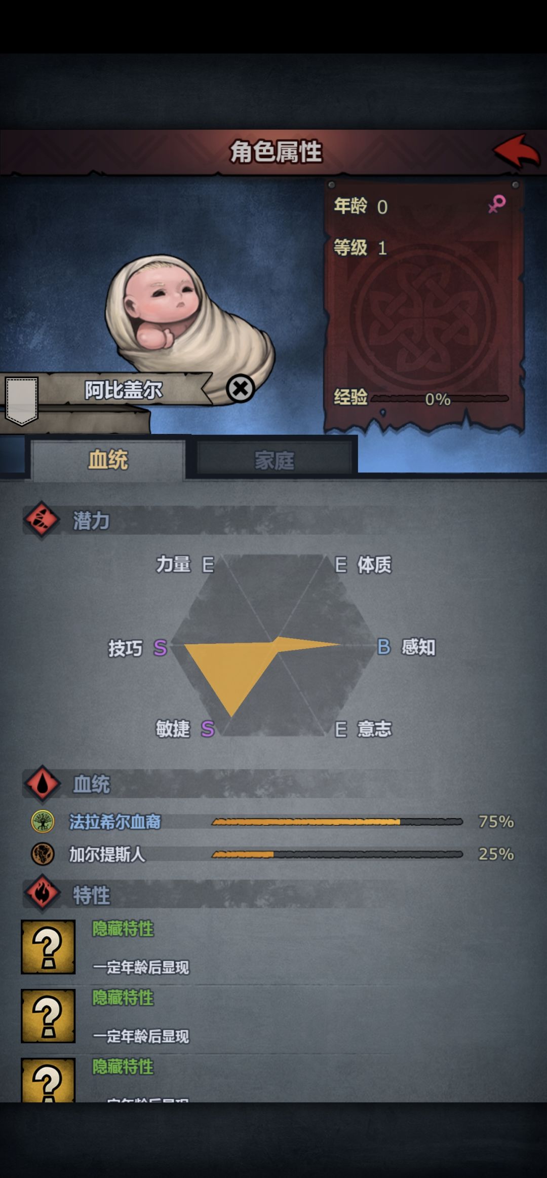 谜一样的13%血脉 1