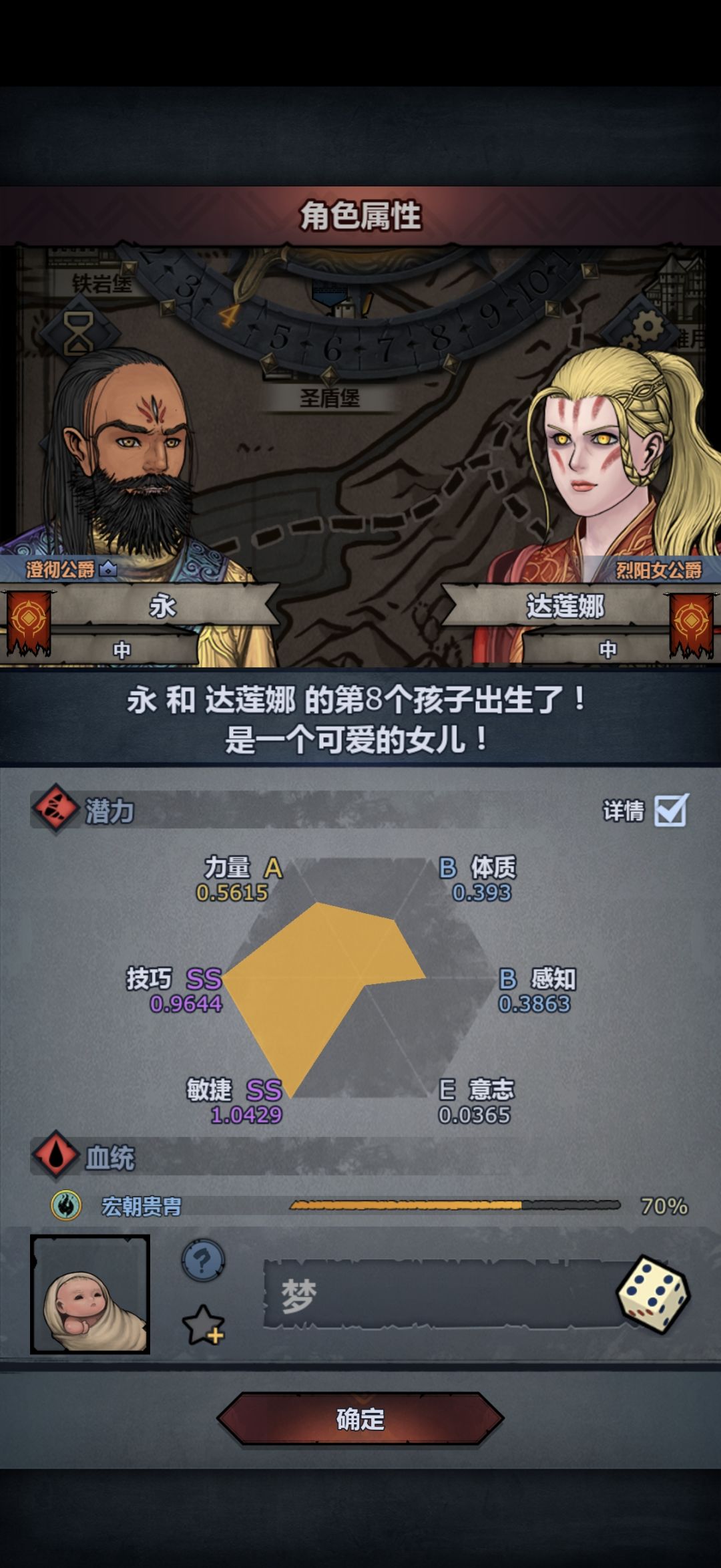 求助 内宗圣子有搞头吗 2