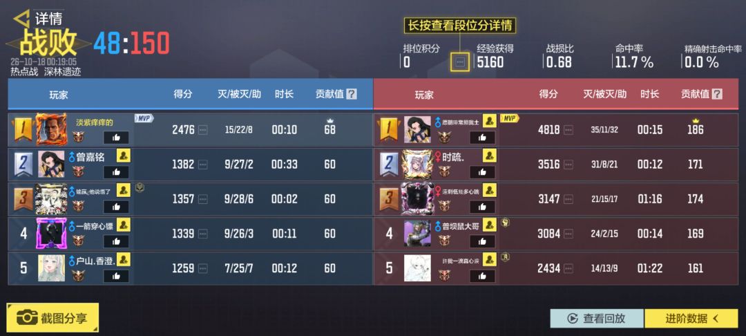 屎一样的机制 1