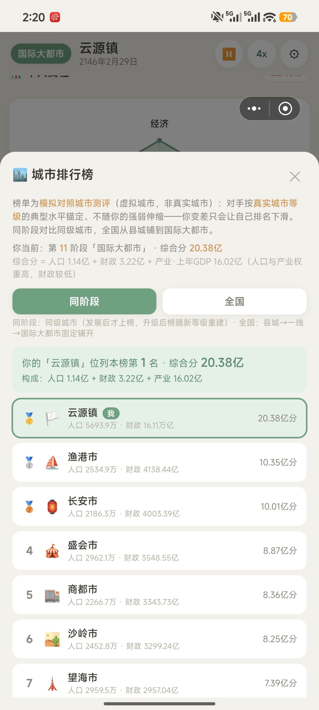 太简单了第一了 1