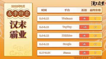 《汉末霸业》春季特卖专场！