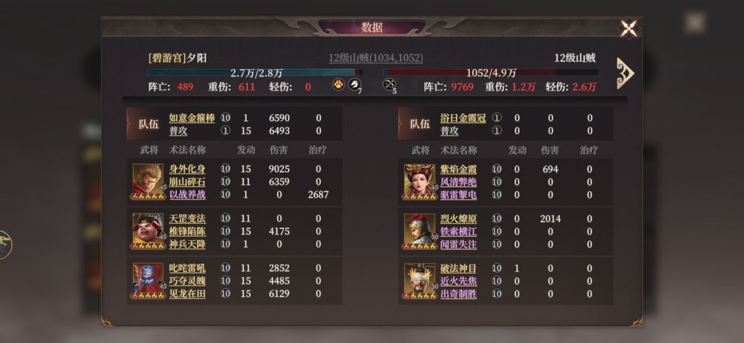 0氪,6元党如何开9级,开12山贼 3