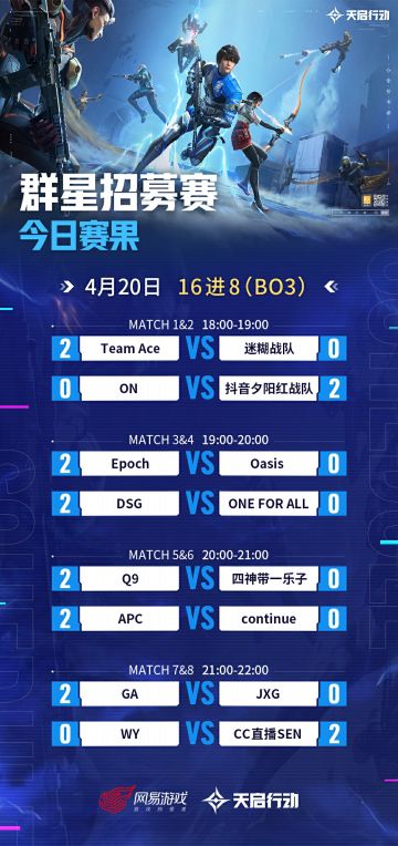 天启行动 群星招募赛Day1·今日赛果