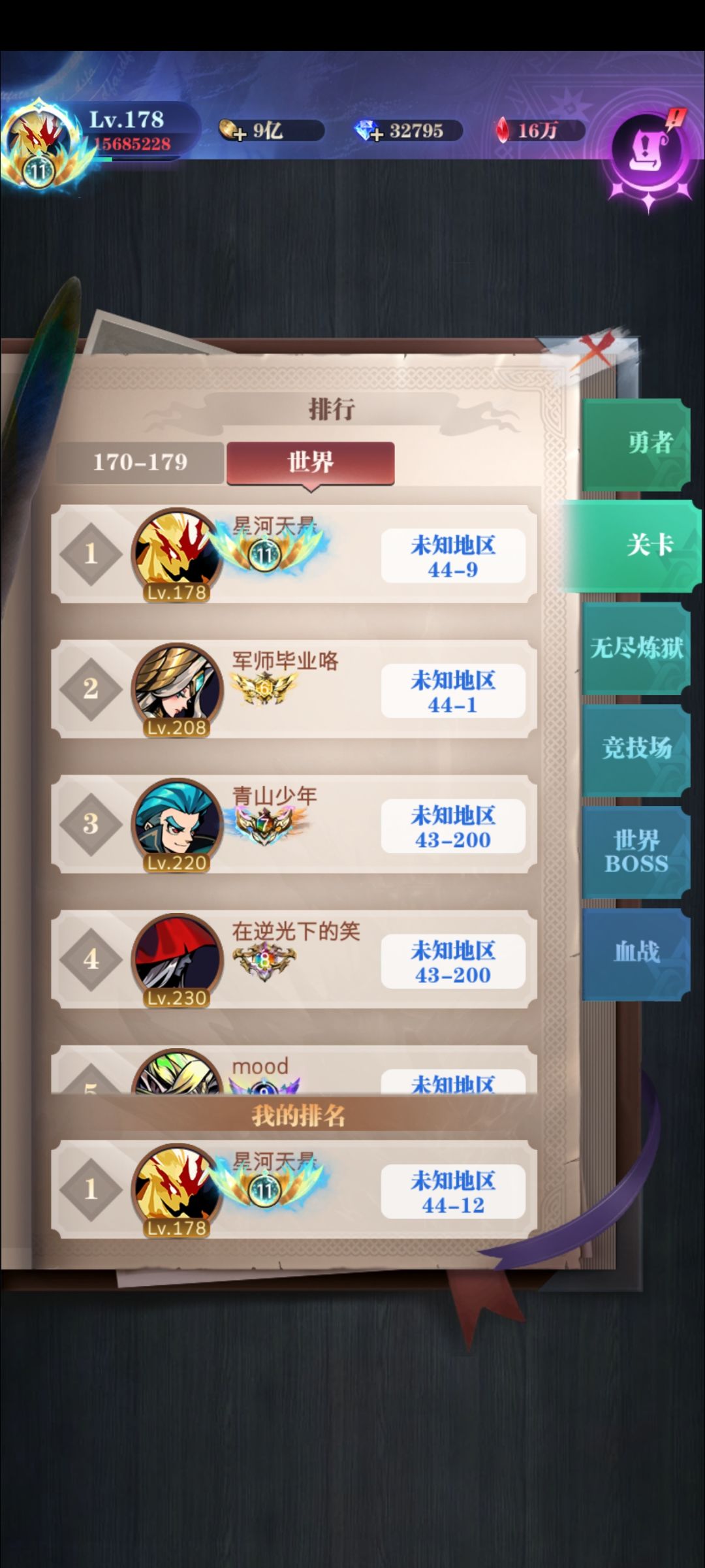 毕业贴 1