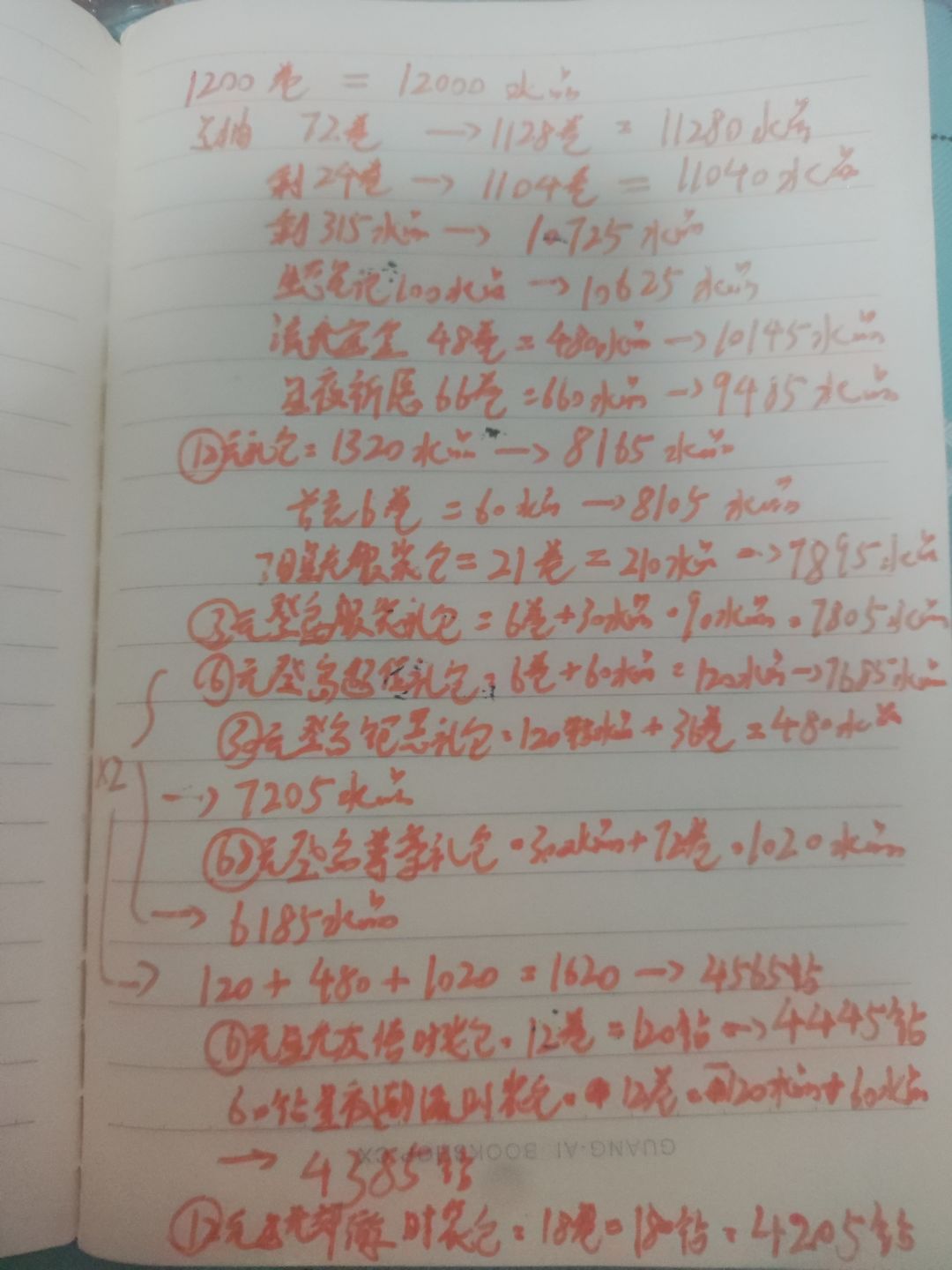 算了算限定池一套金色衣服保底的价格…… 2