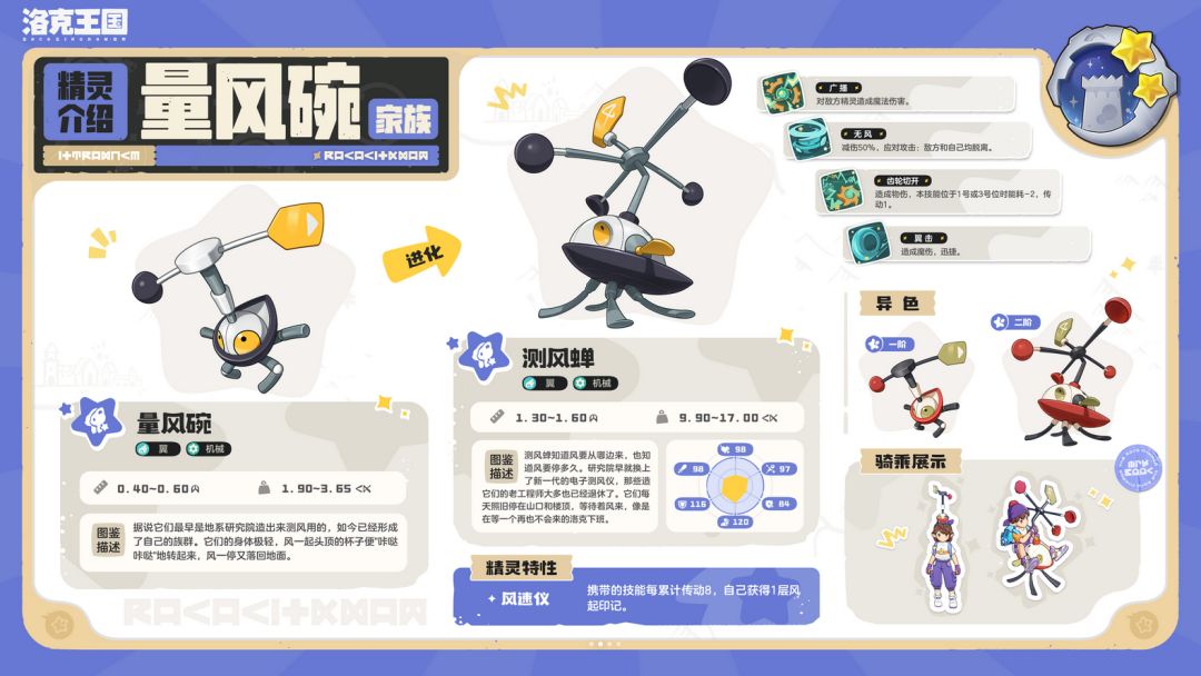 洛克王国爆料!奇遇精灵图鉴 8