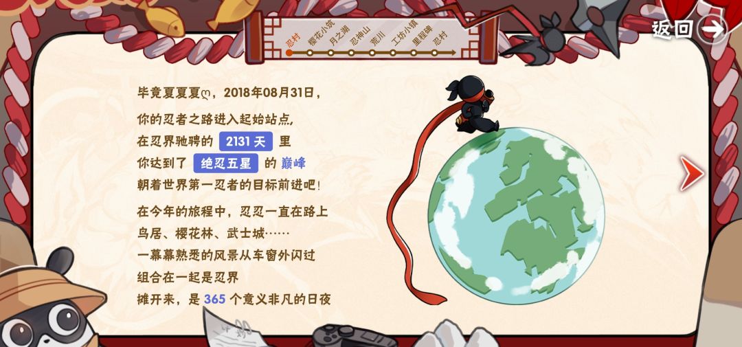 忍界心路历程！ 2