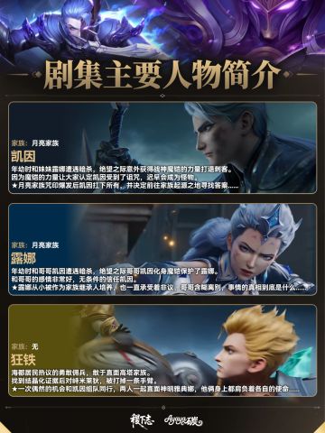 🔥王者荣耀铠爹新剧集主要人物介绍，嘎嘎顶