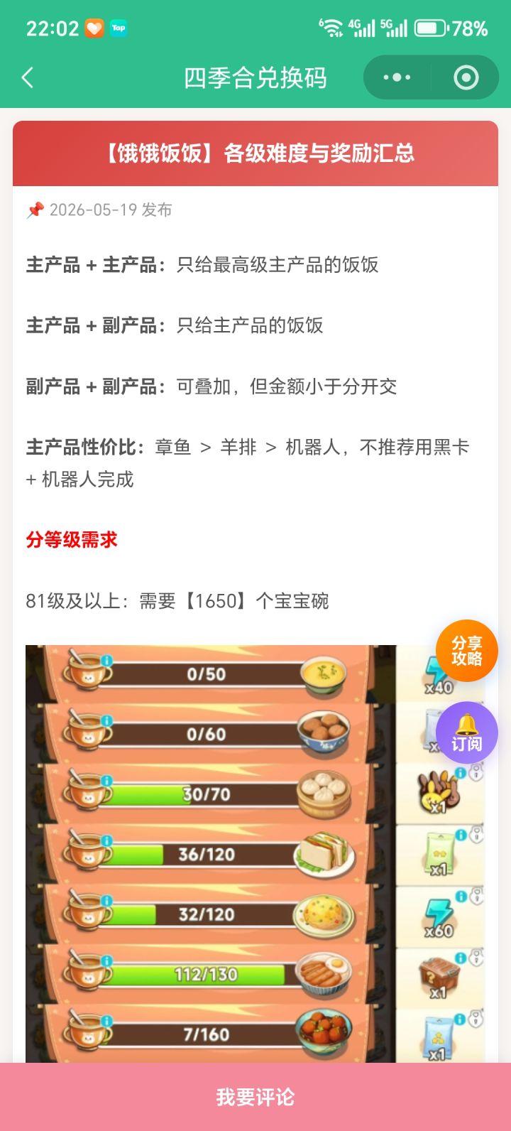 【四季合合】饿饿饭饭各级难度与奖励汇总截图
