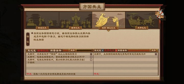 变天子纪元的节点是什么截图