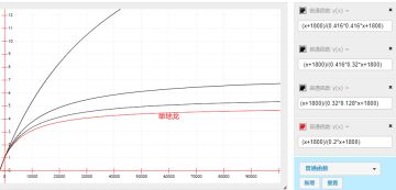 理不辩不明(五) 次次地龙的连破腿