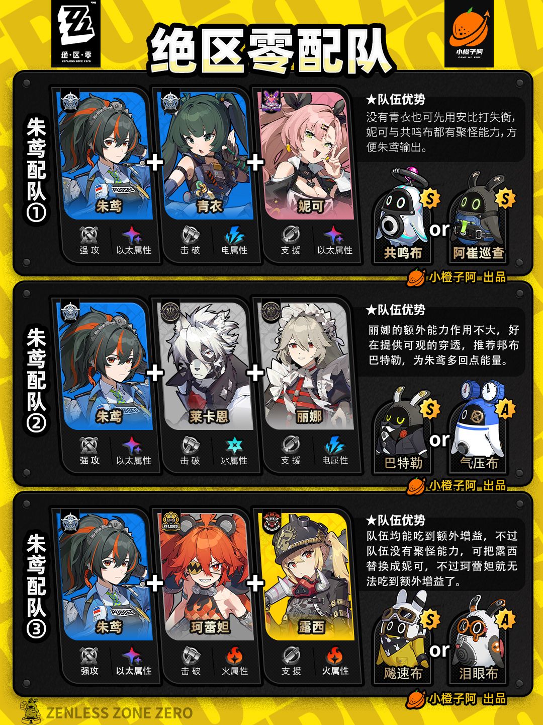 【1.2攻略征集】全角色主流配队V1.2.5 3