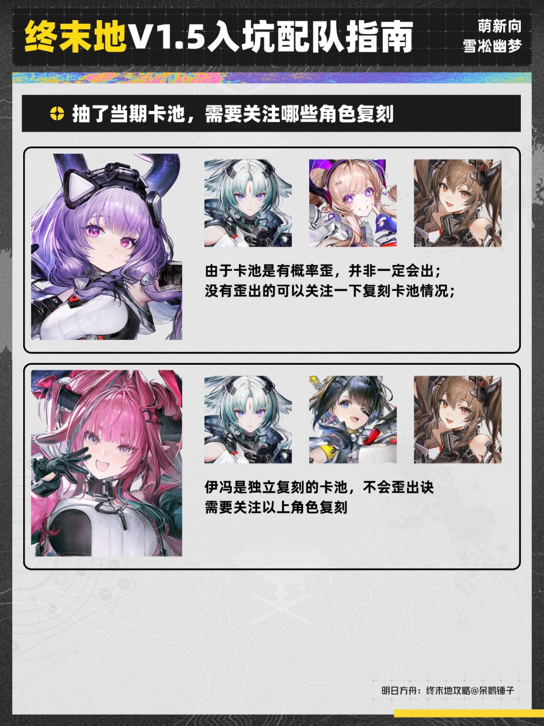 【萌新向】终末地1.5版本萌新入坑配队指南 3