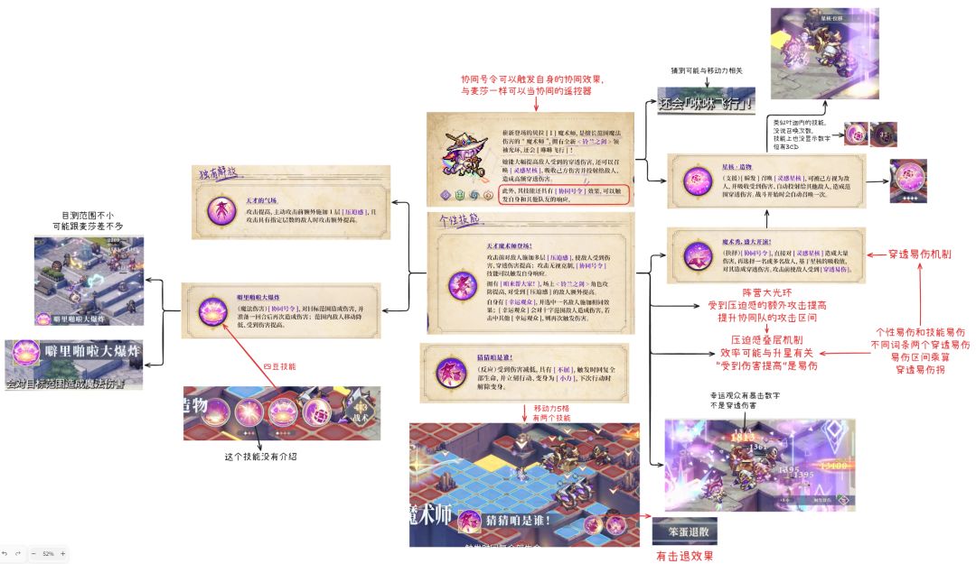 贝拉前瞻一图流截图