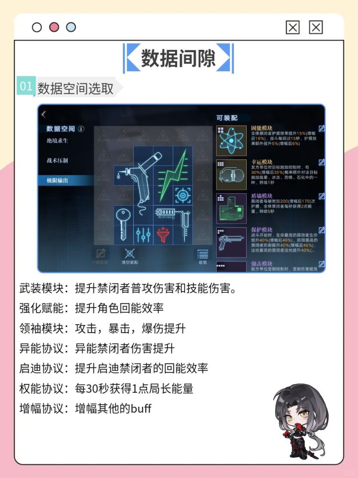 数据间隙极限输出攻略截图