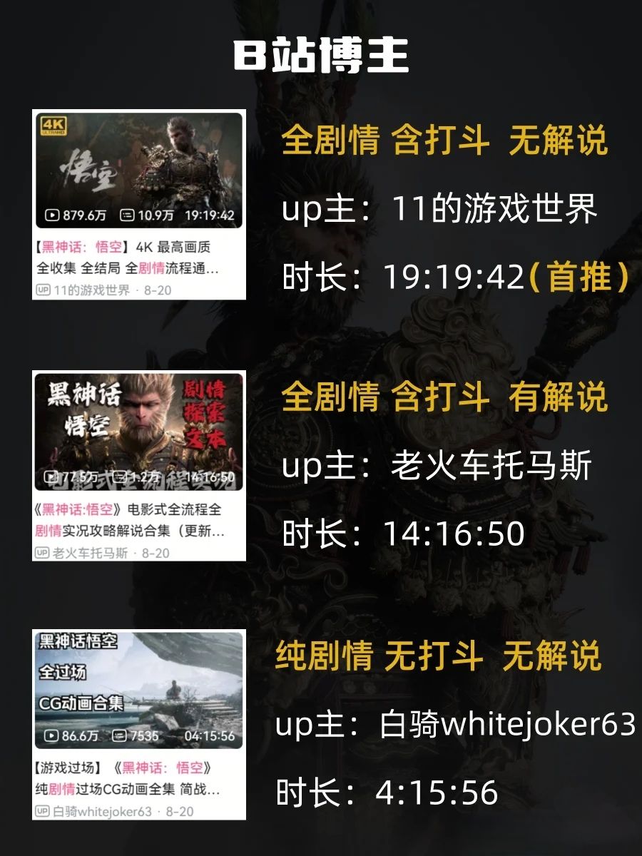 只想看剧情!黑神话剧情博主推荐! 2