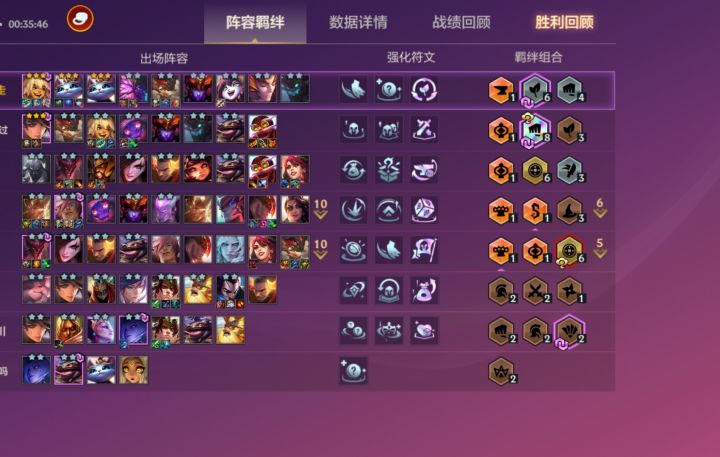 感谢福星版本又让我体会到了神龙努努的强度截图