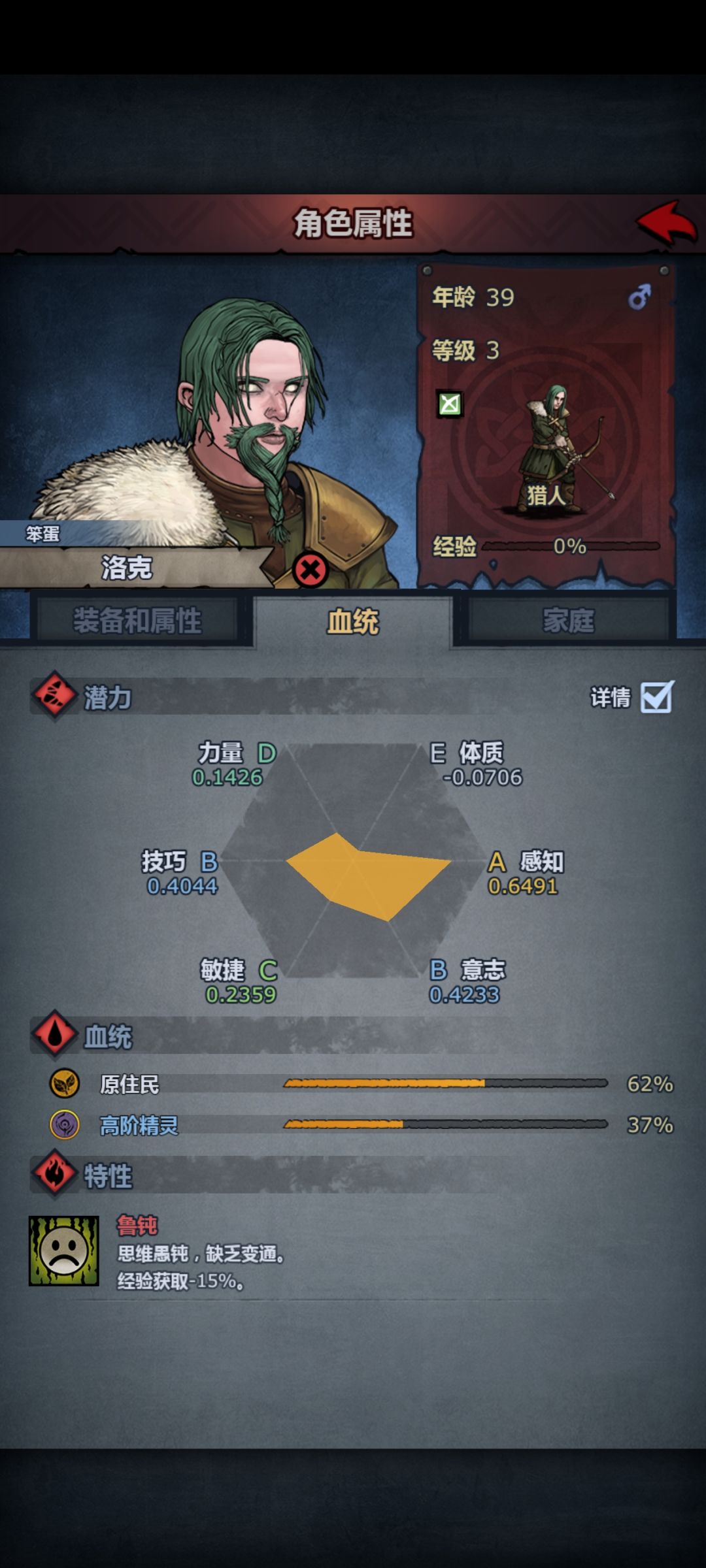 大佬们,这个是630年酒馆找到的,怎么养 1