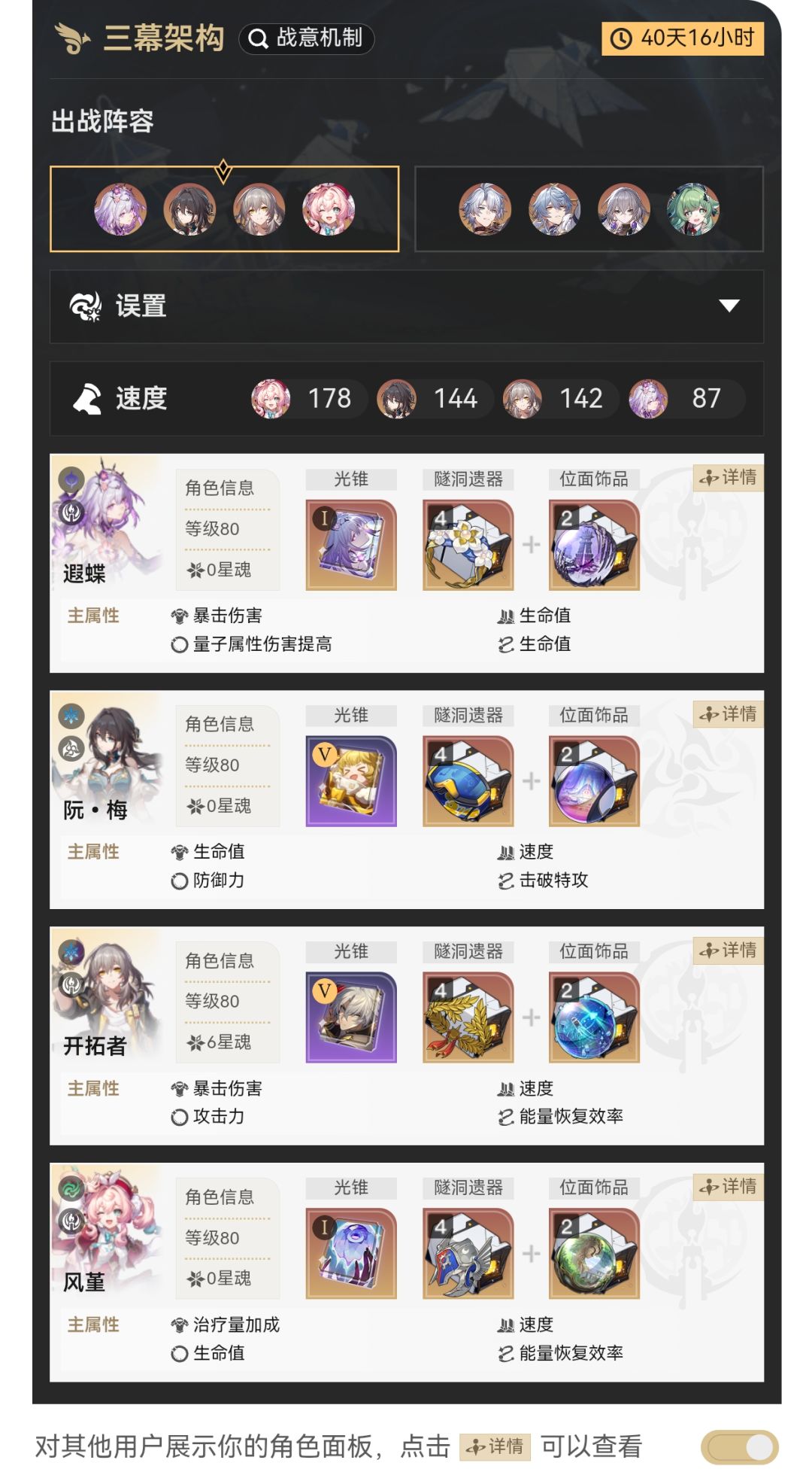 最新虚构叙事自动阵容推荐 3