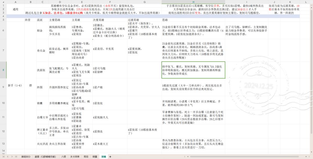 新手攻略 3
