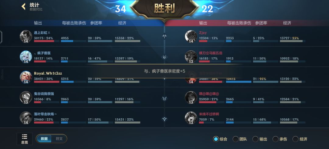 CD流吸血鬼 2