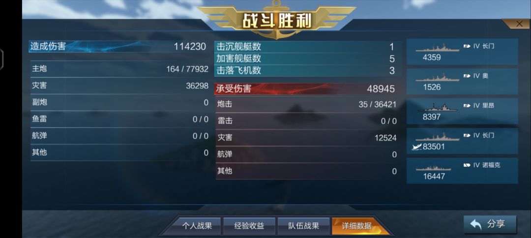 巡洋排位 1