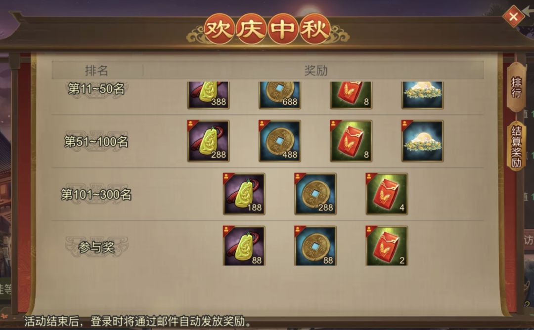 月桂花这等价看不懂 4
