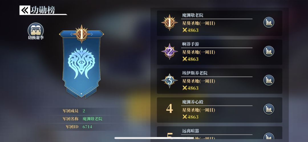 远征做的啥，一人暴富攻略？ 2
