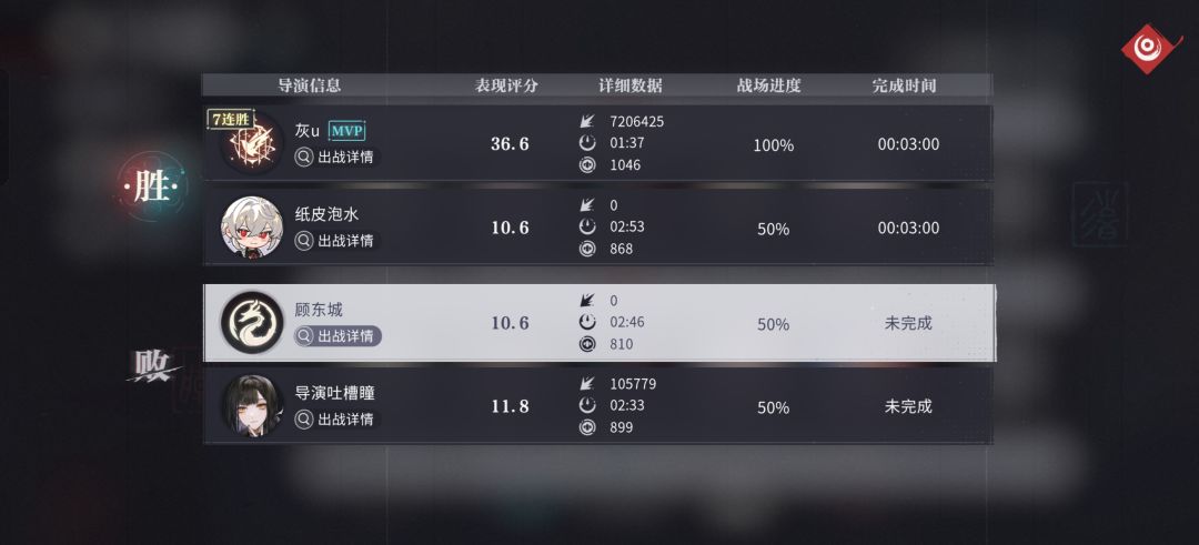 有没有懂哥知道这伤害怎么打的 1