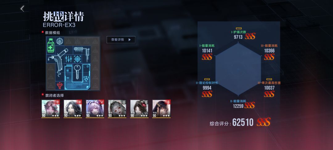 氵一下数据间隙 又一次登顶 3