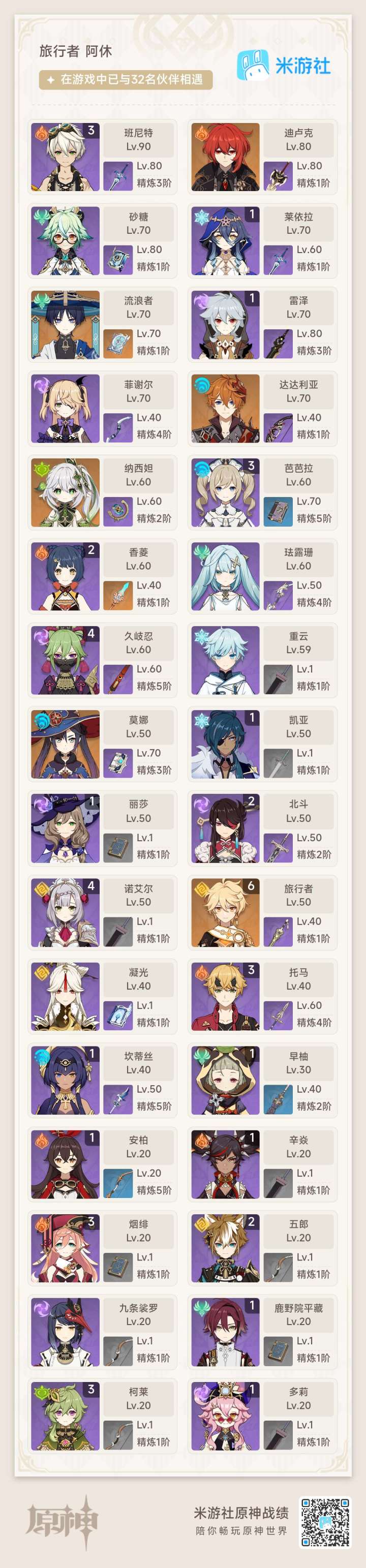 不知道该怎么玩了,总感觉大世界都快打不动了截图