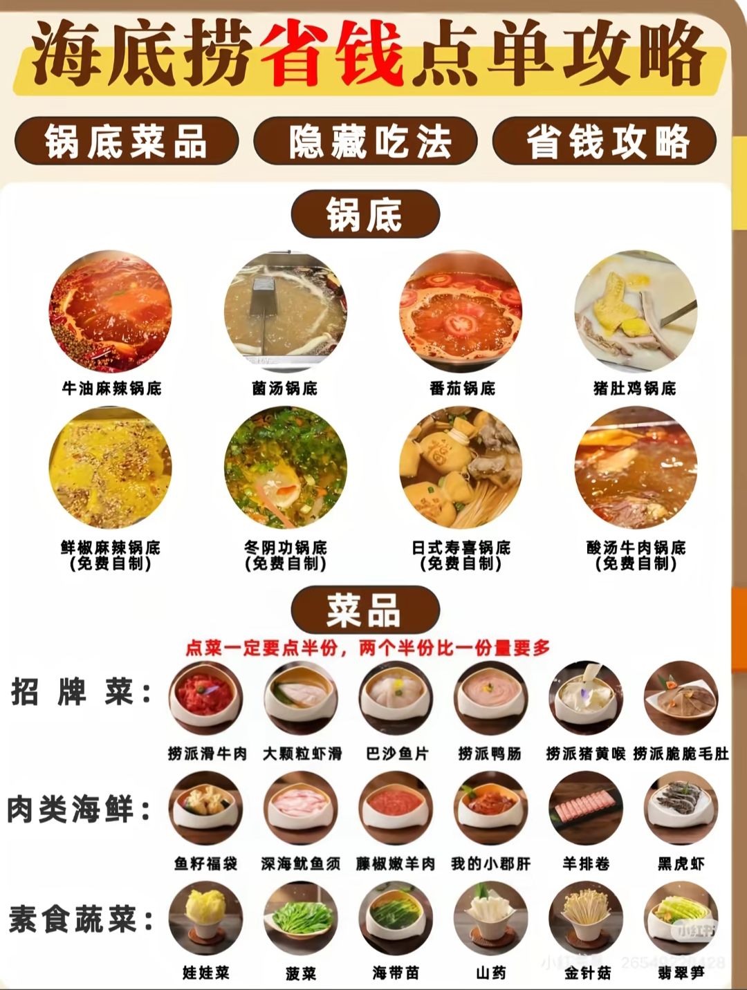 🌟青年大学习|海底捞省钱点单攻略🌟 1