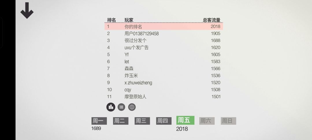 新加坡-2018-3.21每日挑战 2