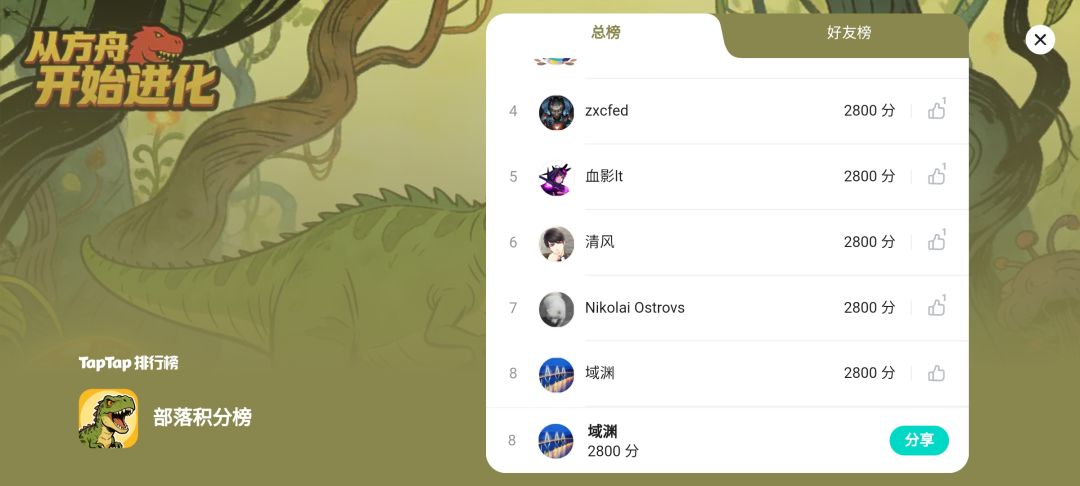 加油 1
