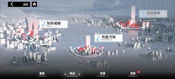 新手总攻略！这游戏已经没啥热度了！