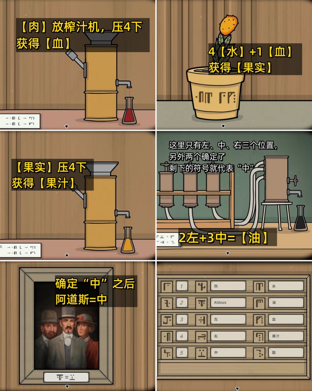 全成就《湖之仆从》第三天早晨/下午 全流程 8