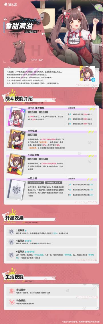 新角色抽取建议